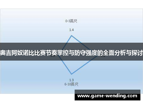 奥吉阿奴诺比比赛节奏掌控与防守强度的全面分析与探讨