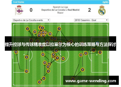 提升控球与传球精准度以拉塞尔为核心的训练策略与方法探讨