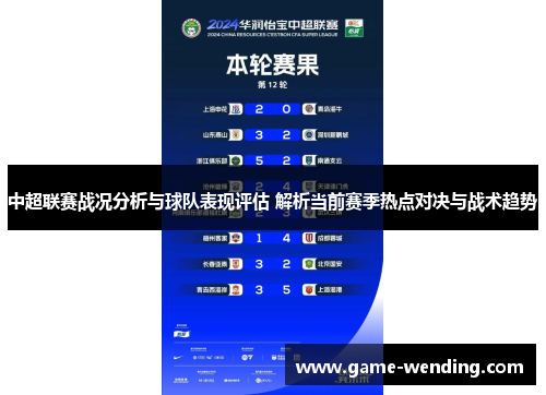 中超联赛战况分析与球队表现评估 解析当前赛季热点对决与战术趋势