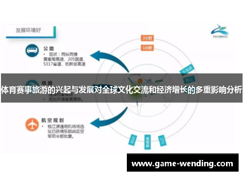 体育赛事旅游的兴起与发展对全球文化交流和经济增长的多重影响分析 体育赛事旅游的兴起与发展对全球文化交流和经济增长的多重影响分析