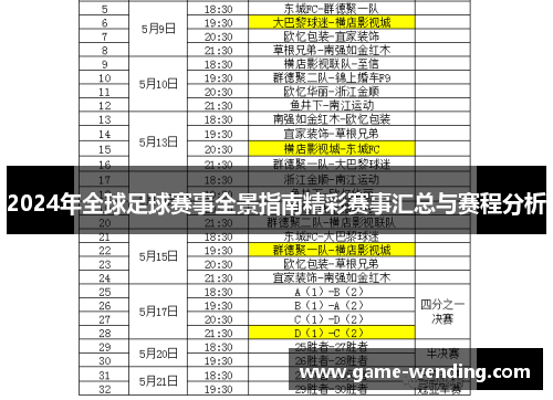 2024年全球足球赛事全景指南精彩赛事汇总与赛程分析