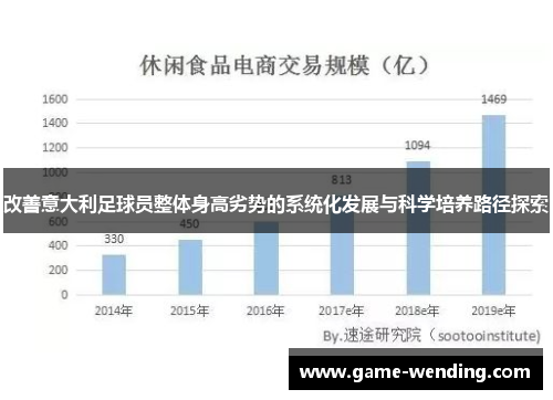改善意大利足球员整体身高劣势的系统化发展与科学培养路径探索