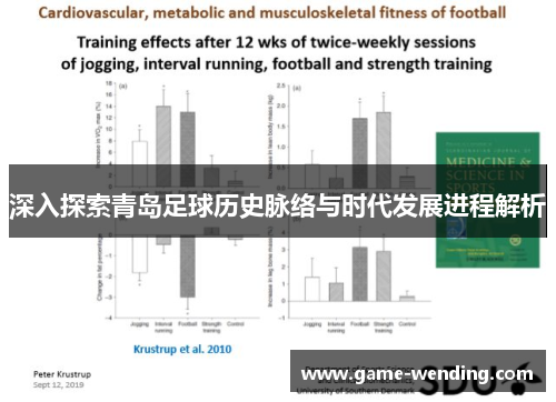 深入探索青岛足球历史脉络与时代发展进程解析